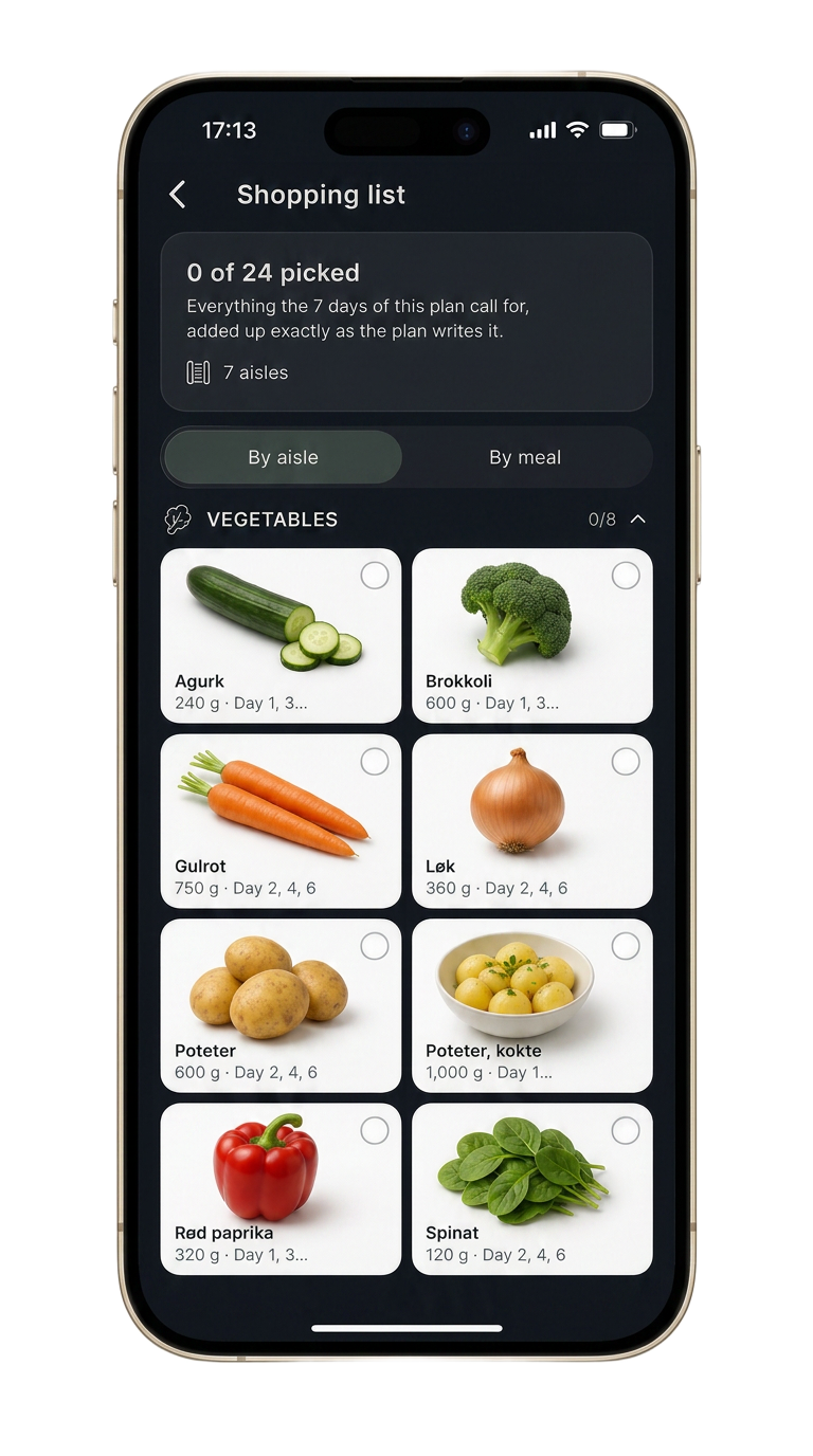 Automatisk handleliste i SmartEating-appen