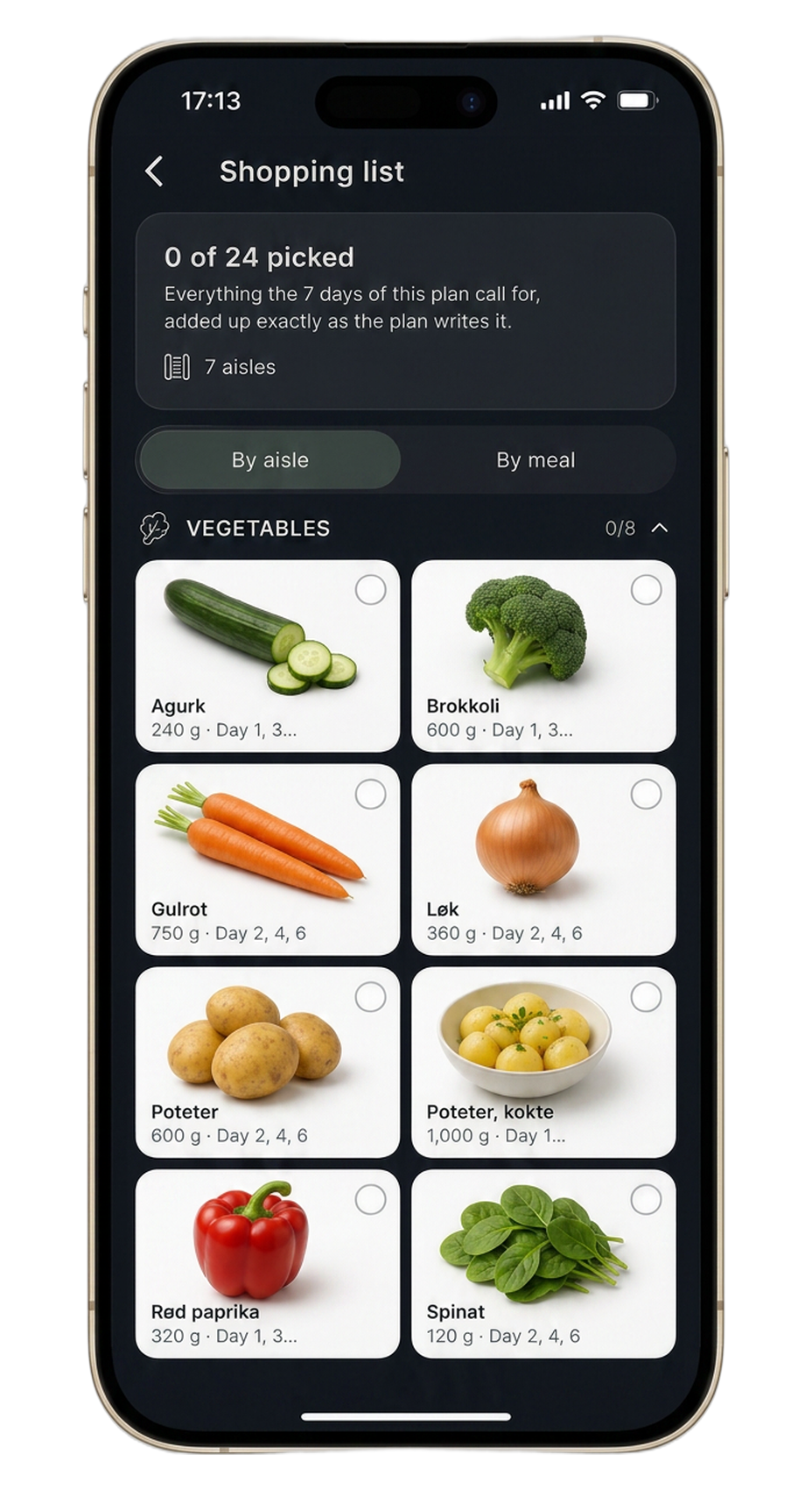 Automatisk handleliste i SmartEating-appen
